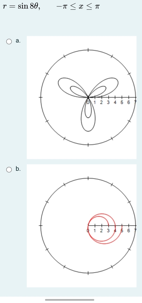 r=sin 8θ , -π ≤ x≤ π
a. 
7 
b.