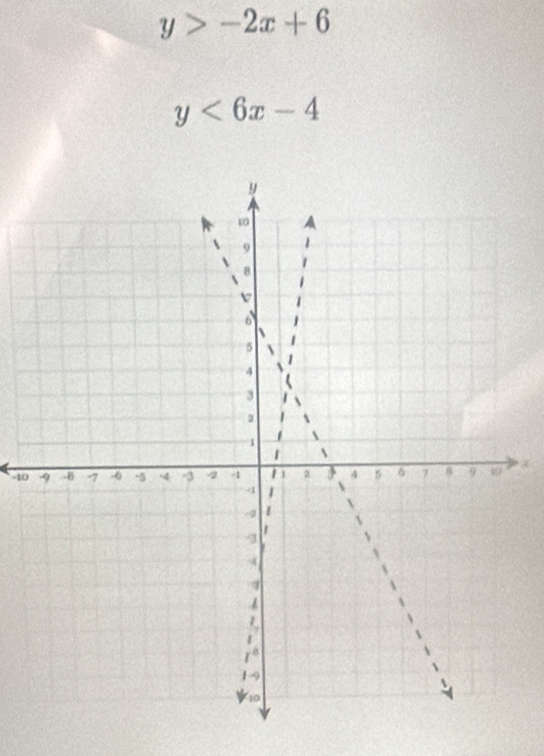 y>-2x+6
y<6x-4</tex>
-10