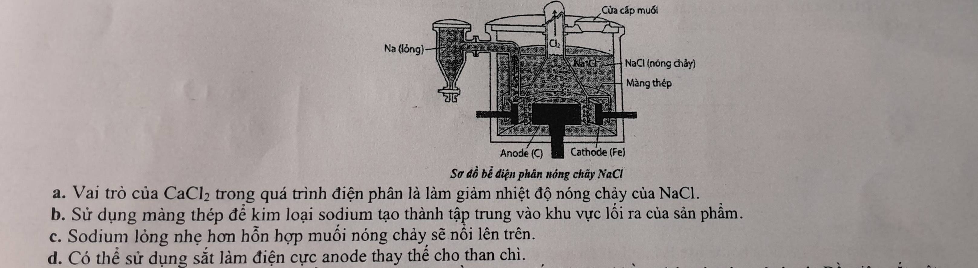 Cửa cấp
a. Vai trò của CaCl_2 trong quá trình điện phân là làm giảm nhiệt độ nóng chảy của NaCl.
b. Sử dụng màng thép để kim loại sodium tạo thành tập trung vào khu vực lối ra của sản phẩm.
c. Sodium lỏng nhẹ hơn hỗn hợp muối nóng chảy sẽ nổi lên trên.
d. Có thể sử dụng sắt làm điện cực anode thay thể cho than chì.