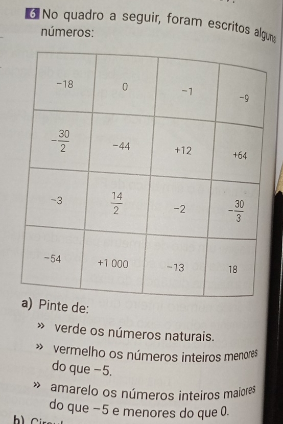 No quadro a seguir, foram escritos alguns
números:
nte de:
verde os números naturais.
vermelho os números inteiros menores
do que −5.
amarelo os números inteiros maiores
do que -5 e menores do que 0.