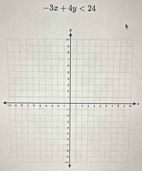 -3x+4y<24</tex>
- x