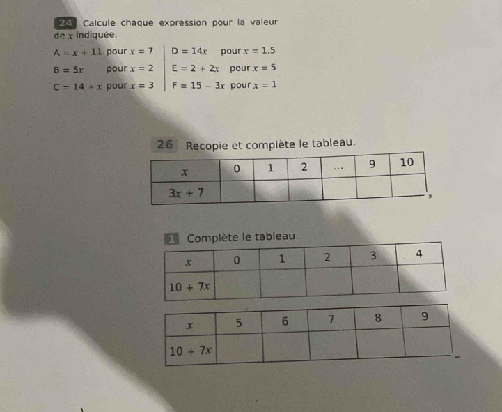 Calcule chaque expression pour la valeur
de x indiquée.
A=x+11 pour x=7 D=14x pour x=1,5
B=5x pour x=2 E=2+2x pour x=5
C=14+x pour x=3 F=15-3x pour x=1
26 Recopie et complète le tableau.
ète le tableau.