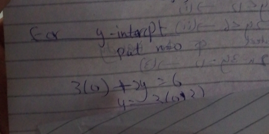 Ear g-intercpt 
pat wto
3(0)+2y=6
y= 3(0,2)