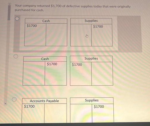 Your company returned $1,700 of defective supplies today that were originally 
purchased for cash. 
Supplies
$1700
Cash Supplies
$1700 $1700
Accounts Payable Supplies
$1700 $1700