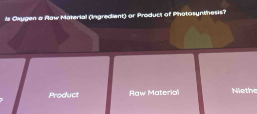 Is Oxygen a Raw Material (Ingredient) or Product of Photosynthesis?
Product Raw Material Niethe