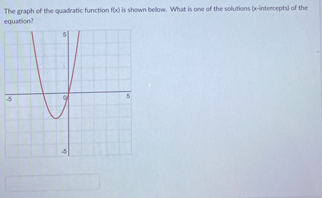 The graph of the quadratic function f(x) is shown below. What is one of the solutions (x-intercepts) of the 
equation? 
-