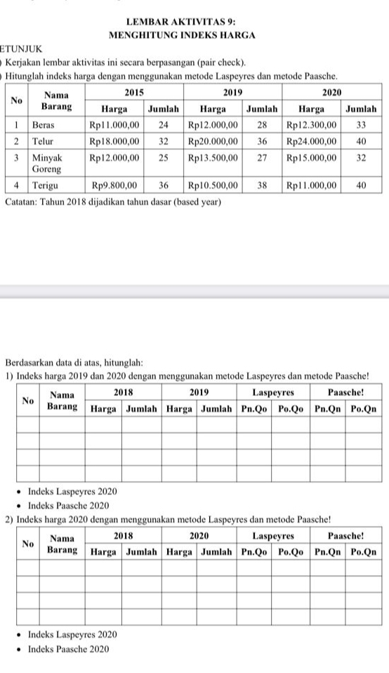 LEMBAR AKTIVITAS 9: 
MENGHITUNG INDEKS HARGA 
ETUNJUK 
Kerjakan lembar aktivitas ini secara berpasangan (pair check). 
Hitunglah indeks harga dengan menggunakan metode Laspeyres dan metode Paasche. 
Catatan: Tahun 2018 dijadikan tahun dasar (based year) 
Berdasarkan data di atas, hitunglah: 
1) Indeks harga 2019 dan 2020 dengan menggunakan metode Laspeyres dan metode Paasche! 
Indeks Laspeyres 2020 
Indeks Paasche 2020 
2) Indeks harga 2020 dengan menggunakan metode Laspeyres dan metode Paasche! 
Indeks Laspeyres 2020 
Indeks Paasche 2020