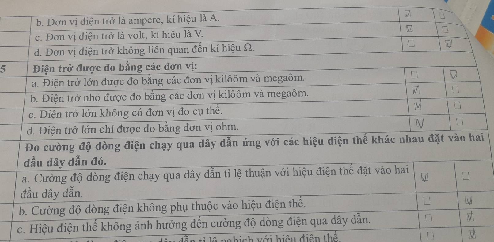 nghich với hiệu điện thể