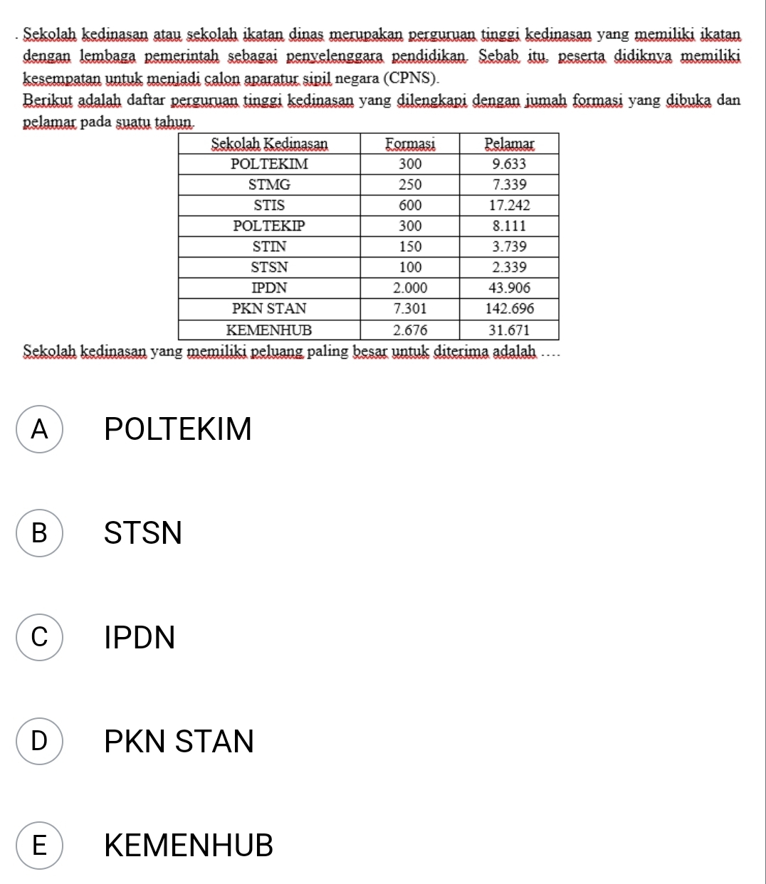 Sekolah kedinasan atau sekolah ikatan dinas merupakan perguruan tinggi kedinasan yang memiliki ikatan
dengan lembaga pemerintah sebagai penvelenggara pendidikan. Sebab itu. peserta didiknya memiliki
kesempatan untuk meniadi calon aparatur sipil negara (CPNS).
Berikut adalah daftar perguruan tinggi kedinasan yang dilengkapi dengan jumah formasi yang dibuka dan
pelamar pada suatu tahun
Sekolah kedinasan r untuk diterima a..
A POLTEKIM
B STSN
C IPDN
D PKN STAN
E KEMENHUB