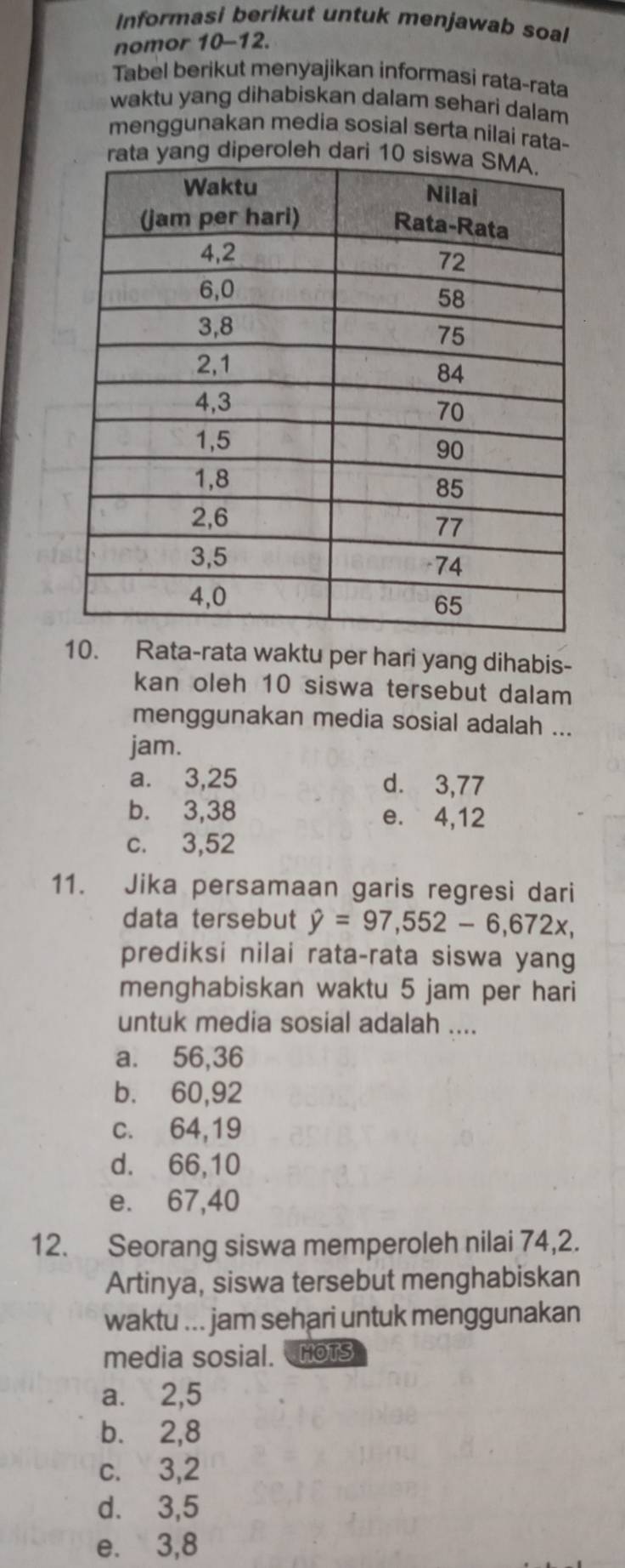 Informasi berikut untuk menjawab soal
nomor 10-12.
Tabel berikut menyajikan informasi rata-rata
waktu yang dihabiskan dalam sehari dalam
menggunakan media sosial serta nilai rata-
rata yang diperoleh dari 10 s
10. Rata-rata waktu per hari yang dihabis-
kan oleh 10 siswa tersebut dalam
menggunakan media sosial adalah ...
jam.
a. 3,25 d. 3,77
b. 3,38 e. 4,12
c. 3,52
11. Jika persamaan garis regresi dari
data tersebut hat y=97,552-6,672x, 
prediksi nilai rata-rata siswa yang
menghabiskan waktu 5 jam per hari
untuk media sosial adalah ....
a. 56, 36
b. 60,92
c. 64, 19
d. 66, 10
e. 67, 40
12. Seorang siswa memperoleh nilai 74, 2.
Artinya, siswa tersebut menghabiskan
waktu ... jam sehari untuk menggunakan
media sosial. HOTS
a. 2, 5
b. 2, 8
c. 3, 2
d. 3,5
e. 3, 8