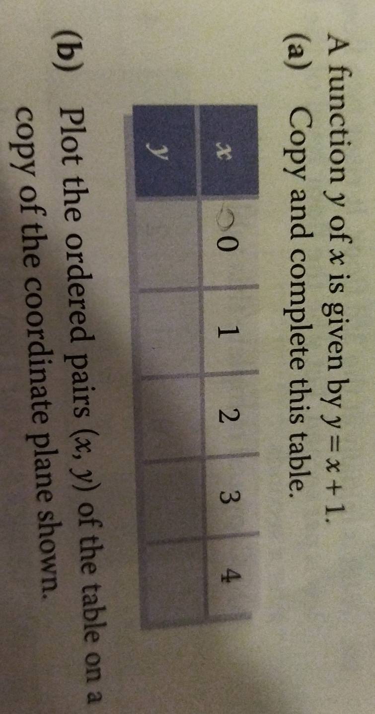 A function y of x is given by y=x+1. 
(a) Copy and complete this table.
(b) Plot the ordered pairs (x,y) of the table on a
copy of the coordinate plane shown.