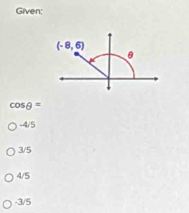 Given;
(-8,6)
cos θ =
-4/5
3/5
4/5
-3/5