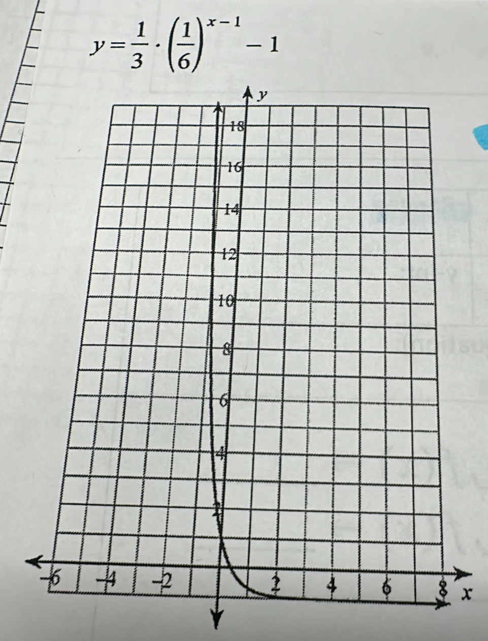 y= 1/3 · ( 1/6 )^x-1-1
x