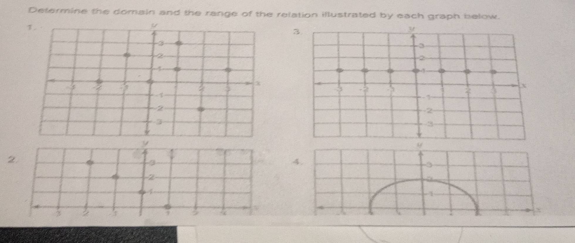 Determine the domain and the range of the relation illustrated by each graph below.
y
2 
4.
-3
1 
2
x