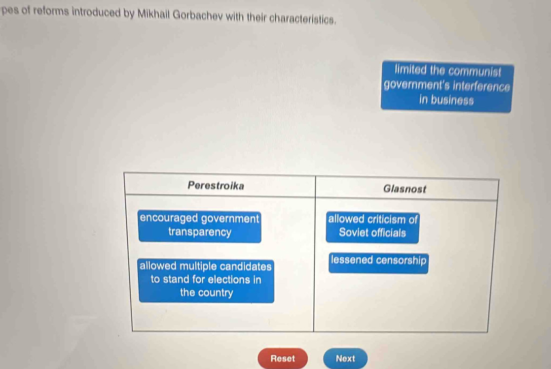 pes of reforms introduced by Mikhail Gorbachev with their characteristics.
limited the communist
government's interference
in business
Perestroika Glasnost
encouraged government allowed criticism of
transparency Soviet officials
allowed multiple candidates
lessened censorship
to stand for elections in
the country
Reset Next