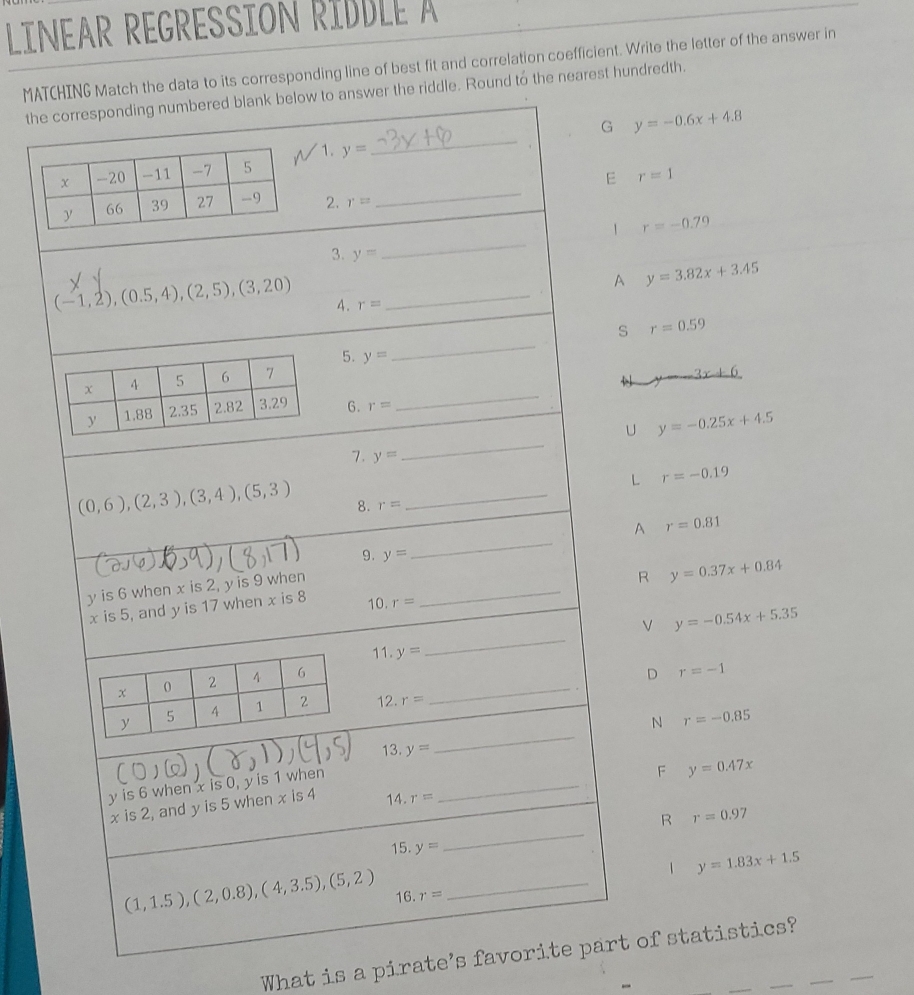 LINEAR REGRESSION RIDDLE A MATCHING Match the data to its corresponding ...