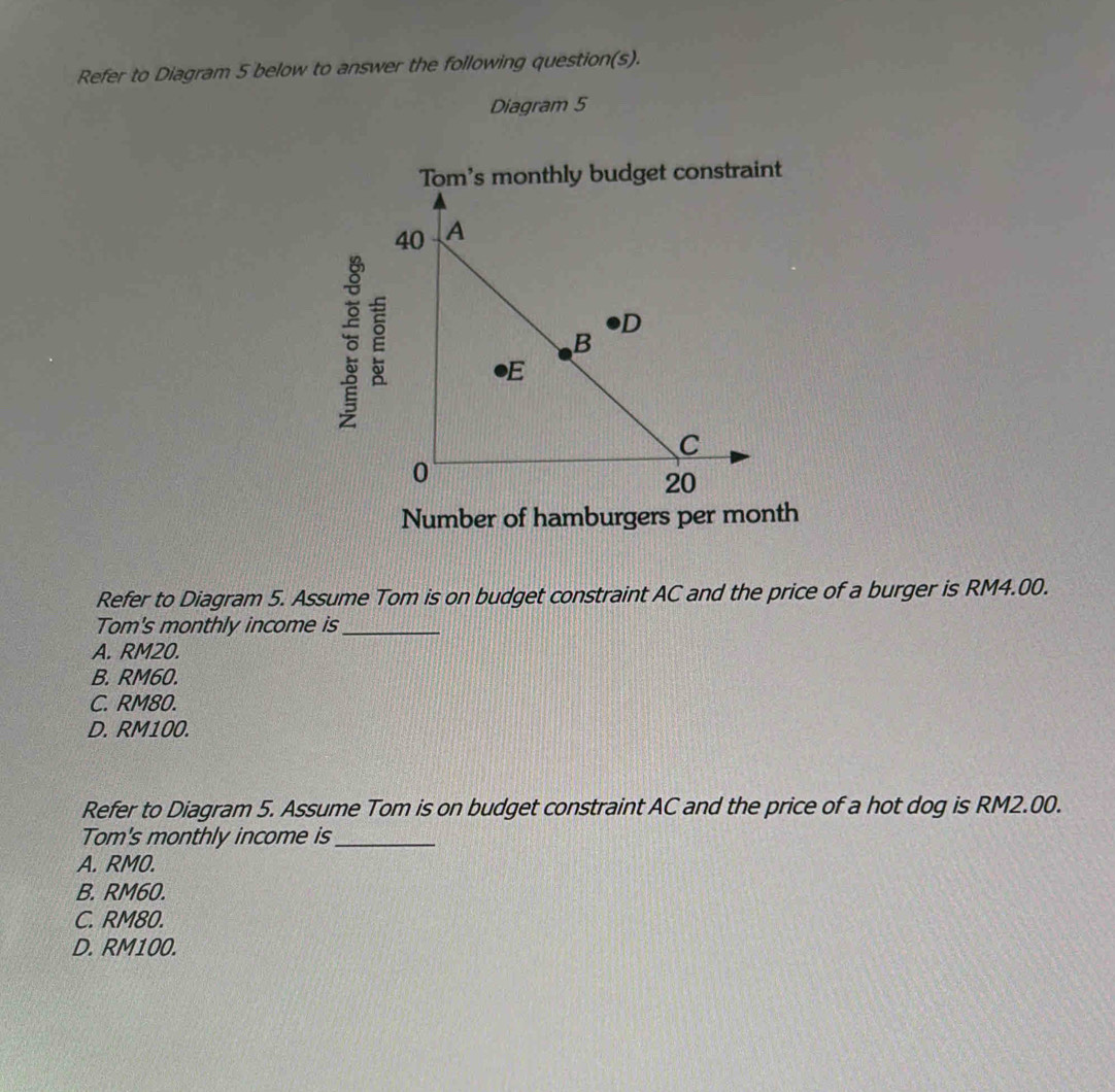 Refer to Diagram 5 below to answer the following question(s).
Diagram 5
int
Number of hamburgers per month
Refer to Diagram 5. Assume Tom is on budget constraint AC and the price of a burger is RM4.00.
Tom's monthly income is_
A. RM20.
B. RM60.
C. RM80.
D. RM100.
Refer to Diagram 5. Assume Tom is on budget constraint AC and the price of a hot dog is RM2.00.
Tom's monthly income is_
A. RMO.
B. RM60.
C. RM80.
D. RM100.