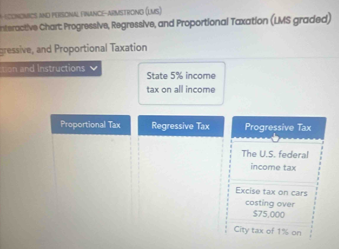 OOMCS AND PERSONAL FINANCE-ARMSTRONG (LMS) 
Interactive Chart: Progressive, Regressive, and Proportional Taxation (LMS graded) 
gressive, and Proportional Taxation 
tion and Instructions 
State 5% income 
tax on all income 
Proportional Tax Regressive Tax Progressive Tax 
The U.S. federal 
income tax 
Excise tax on cars 
costing over
$75,000
City tax of 1% on