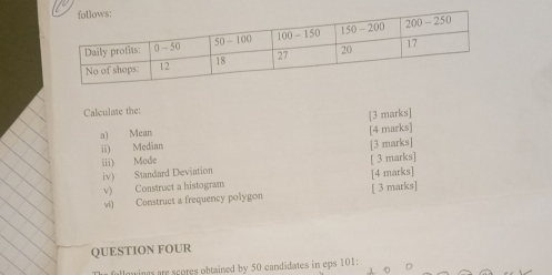 Calculate the:
a) Mean [3 marks]
[4 marks]
ii) Median [3 marks]
iii) Mode [ 3 marks]
iv) Standard Deviation
v) Construct a histogram [4 marks]
vi) Construct a frequency polygon [ 3 marks]
QUESTION FOUR
fallowings are scores obtained by 50 candidates in eps 101: