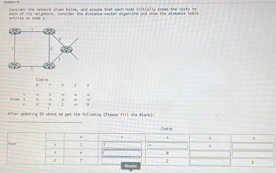 Consider the network shown below, and assume that each node initially ...