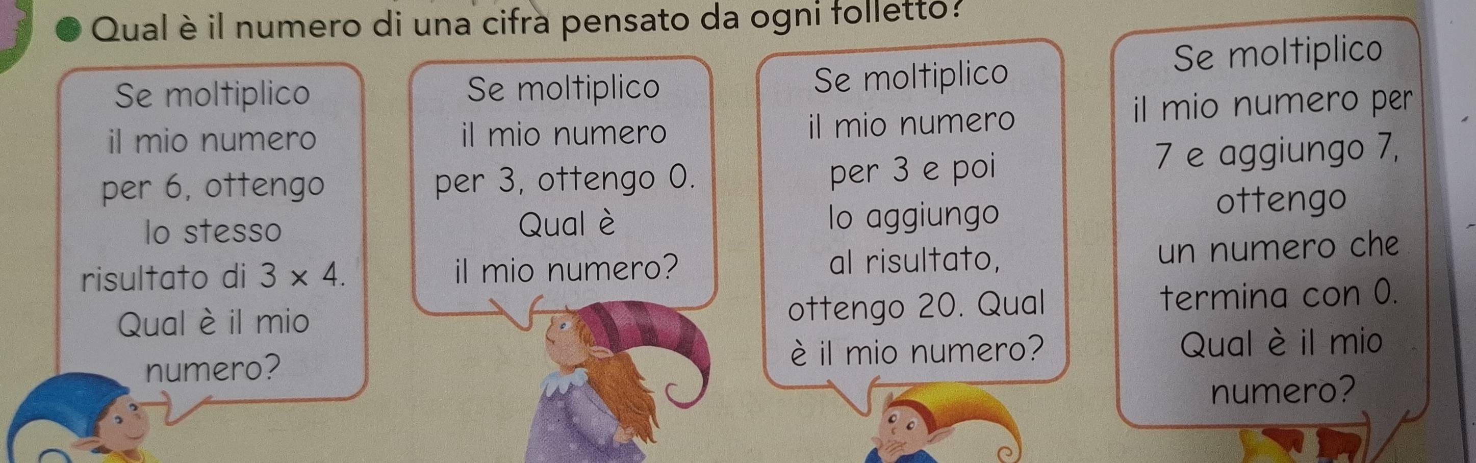 Qual è il numero di una cifra pensato da ogni folletto? 
Se moltiplico Se moltiplico Se moltiplico Se moltiplico 
il mio numero il mio numero il mio numero il mio numero per 
per 6, ottengo per 3, ottengo 0. 7 e aggiungo 7, 
per 3 e poi 
lo stesso Qual è lo aggiungo 
ottengo 
risultato di 3* 4. il mio numero? 
al risultato, un numero che 
ottengo 20. Qual 
Qual è il mio termina con 0. 
numero? è il mio numero? 
Qual è il mio 
numero?