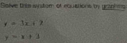 Solve this systom of equations by graphing
y=3x+2
y=x+3