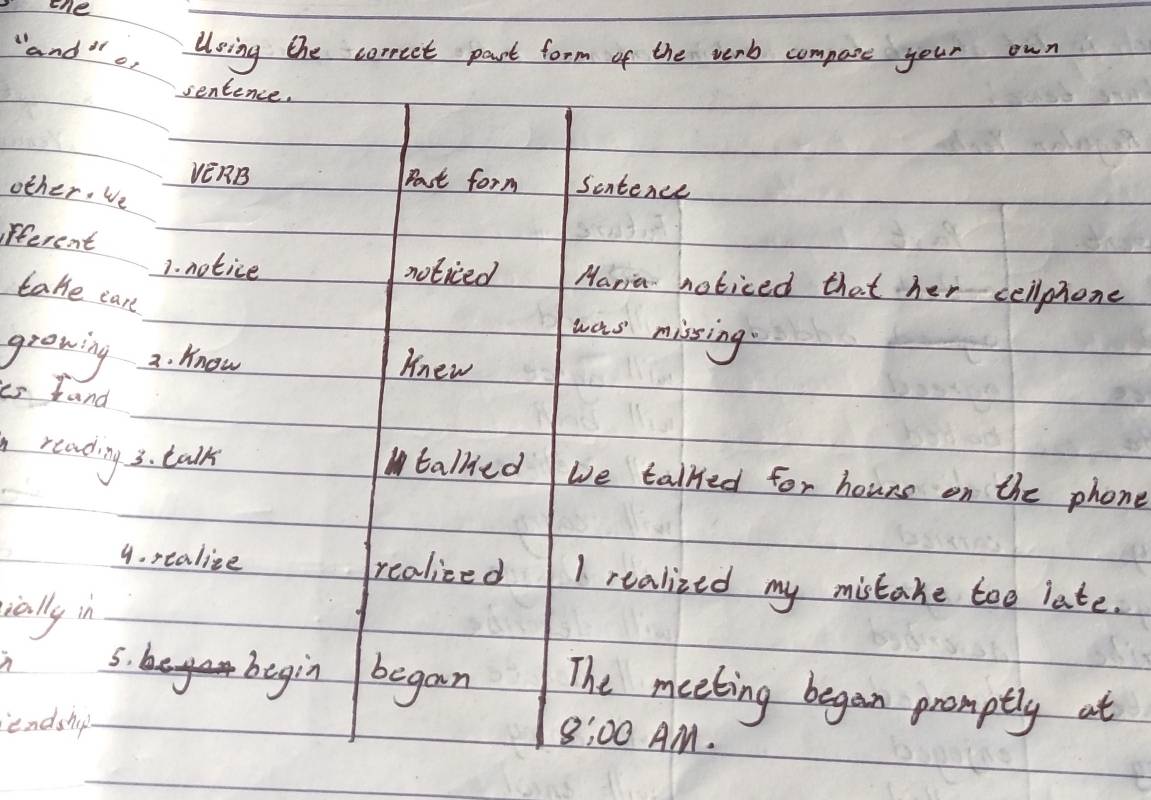 the 
"and"o, Uoing the correet part form of the venb compace your own 
sentence. 
VERB Past form Sentence 
other. We 
ifferent 
1. notice noticed Maria noticed that her cellphone 
take care 
was missing 
growing 2. Know knew 
is and 
reading 3. talk tallied We talked for hours on the phone 
9. realize realiced 1 realized my mistake too late. 
ially in 
n 5.begin bigan The meeting began promptly at 
iendship 
8:00 AM.