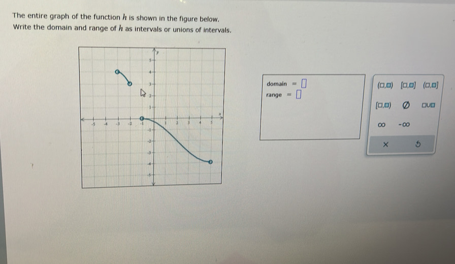 The entire graph of the function h is shown in the figure below.
Write the domain and range of h as intervals or unions of intervals.
domain =□
(□ ,□ ) [□ ,□ ] (□ ,□ ]
range =□
[□ ,□ ) □U□
∞ -∞
×