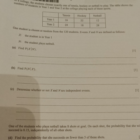 sumbe llege, the students choose exactly one of tennis, hockey or netball to play. The table shows the 
numbers of students in Year 1 and Year 2 at the college playing each of these sports 
One student is chosen at random from the 120 students. Events X and N are defined as follows:
X : the student is in Year 1
N : the student plays netball. 
(a) Find P(X|N). 
[1] 
_ 
_ 
(b) Find P(N|X). [1] 
_ 
_ 
(c) Determine whether or not X and N are independent events. [1] 
_ 
_ 
_ 
_ 
One of the students who plays netball takes 8 shots at goal. On each shot, the probability that she w 
succeed is 0.15, independently of all other shots. 
(d) Find the probability that she succeeds on fewer than 3 of these shots.