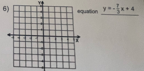 Y
6) 
uation y=- 7/3 x+4
5