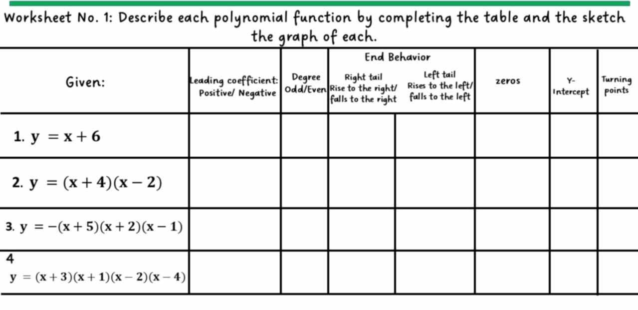 Worksheet N
2
3.
4