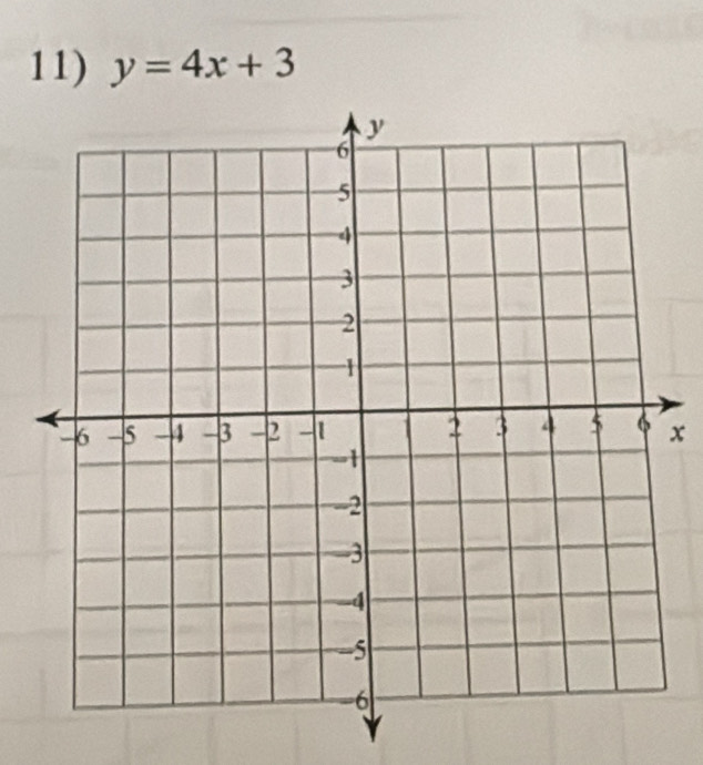 y=4x+3
x