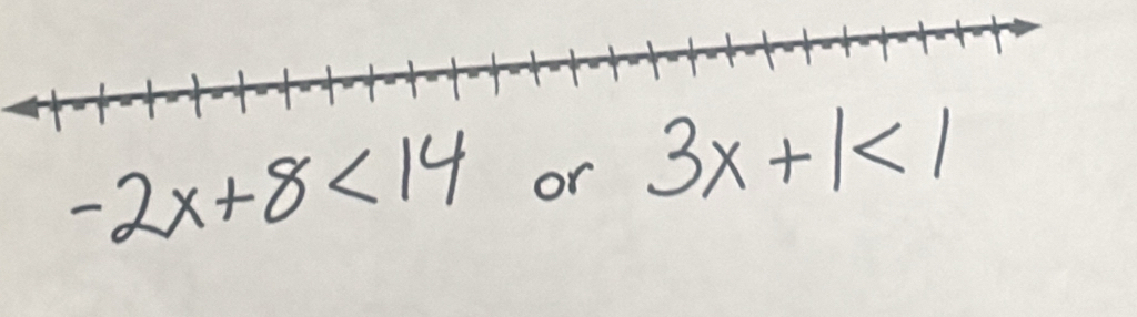 -2x+8<14</tex> or