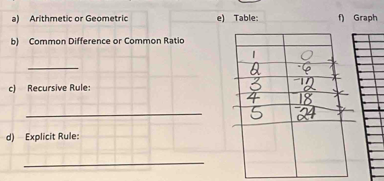 Arithmetic or Geometric e) Table: f) Graph 
b) Common Difference or Common Ratio 
_ 
c) Recursive Rule: 
_ 
d) Explicit Rule: 
_