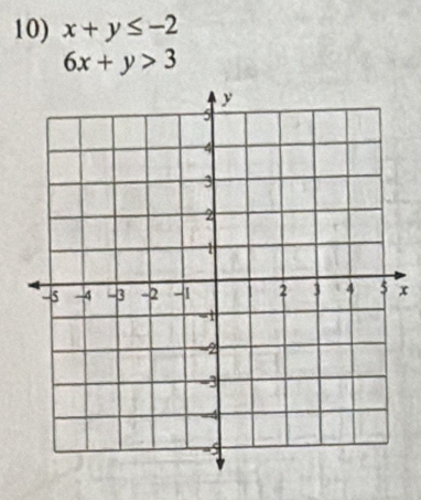 x+y≤ -2
6x+y>3
x