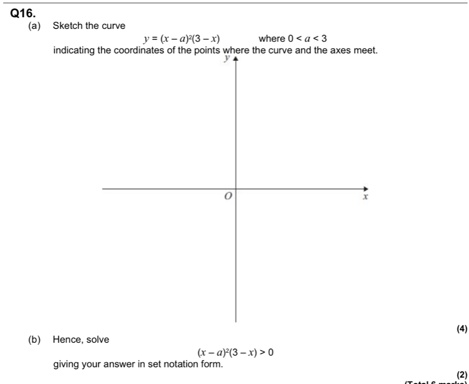 Sketch the curve
y=(x-a)^2(3-x) where 0
indicatin 
(4) 
(b) Hence, solve
(x-a)^2(3-x)>0
giving your answer in set notation form. 
(2)