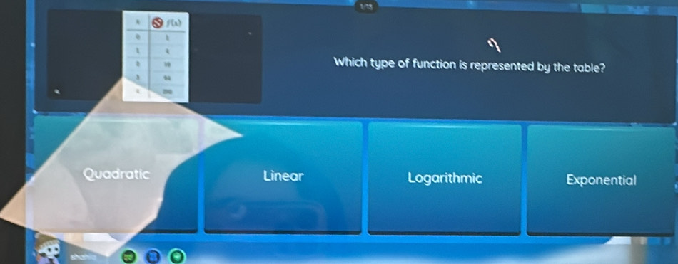 Which type of function is represented by the table?
Quadratic Linear Logarithmic Exponential