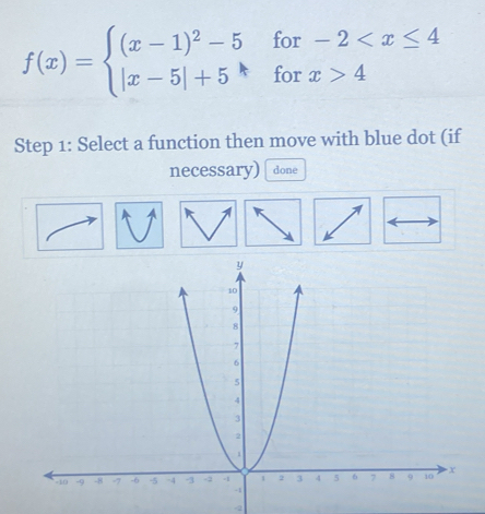 for -2
f(x)=beginarrayl (x-1)^2-5 |x-5|+5endarray. for x>4
Step 1: Select a function then move with blue dot (if
necessary) done
-2