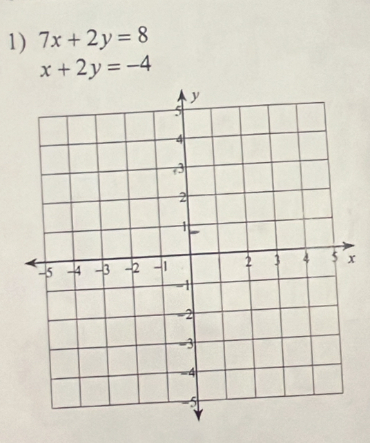 7x+2y=8
x+2y=-4
x