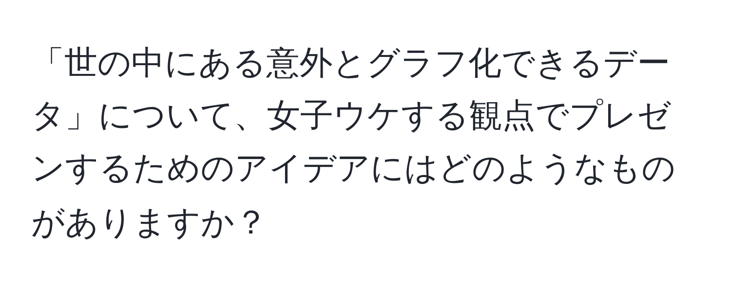 「世の中にある意外とグラフ化できるデータ」について、女子ウケする観点でプレゼンするためのアイデアにはどのようなものがありますか？