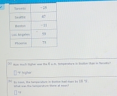 [3] Haw nuch higher was the 6 a.m. temperature in Boston than in Toranta?
*F higher
(b) By noon, the temperature in Beston had riven by 18°F
What wrs the temperature there at noon?
"r