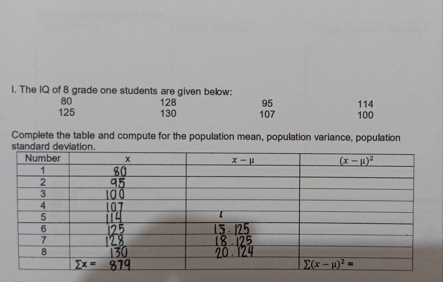 The IQ of 8 grade one students are given below:
80 128 95 114
125 130 107 100
Complete the table and compute for the population mean, population variance, population