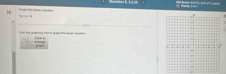 Question 8, 3.2.35 > HW Score: 60.61%, 6.67 of 11 points 
ⓧ Points: 0 of 1 
Graph the linear equation
3x+y=9
Use the graphing tool to graph the linear equation. 
Click to 
enlarge 
graph 
to