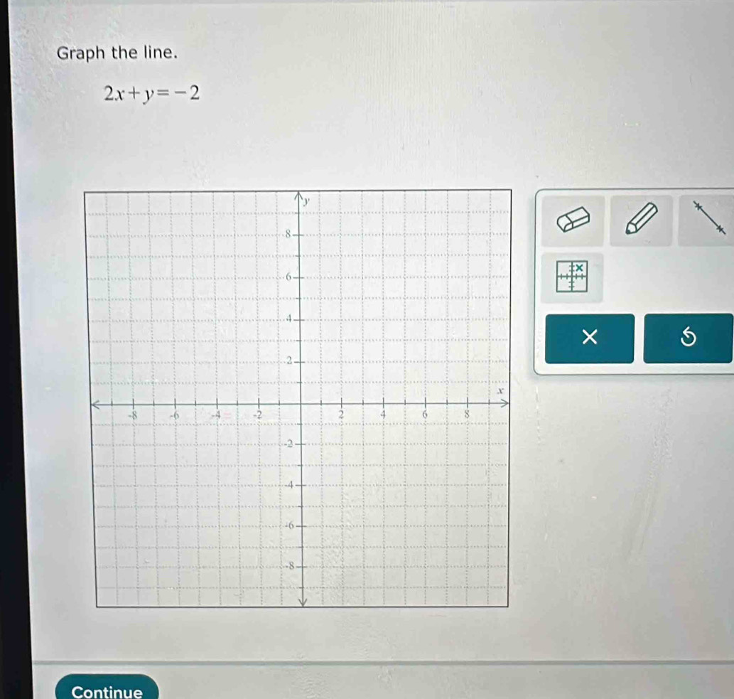 Graph the line.
2x+y=-2
× 
Continue