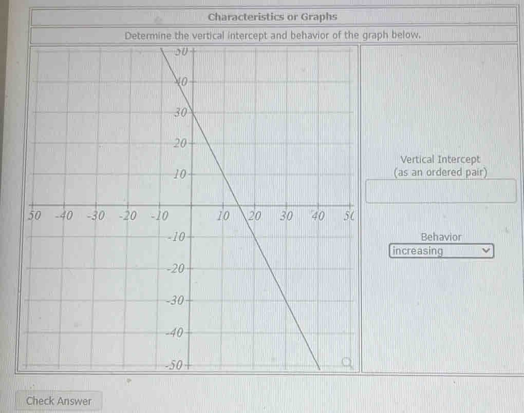 Characteristics or Graphs 
ph below. 
Vertical Intercept 
(as an ordered pair) 
Behavior 
increasing 
Check Answer