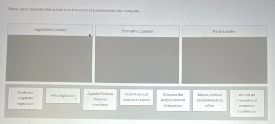 Place each presidential action into the correct presidential role category 
Legislative Leader Economic Leader Party Leader 
Draft and Appoint Federal Submit annual Chooses the Makes political Attend an 
negotlate Veto legislation 
legislation members Reserve economic report party's natlional chairperson appointments to office international economic 
conference