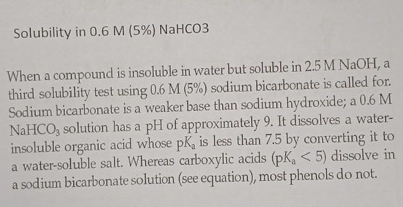 Solubility in 0.6 M (5%) NaHCO3 
When a compound is insoluble in water but soluble in 2.5 M NaOH, a 
third solubility test using 0.6 M (5%) sodium bicarbonate is called for. 
Sodium bicarbonate is a weaker base than sodium hydroxide; a 0.6 M
NaH( CO_3 solution has a pH of approximately 9. It dissolves a water- 
insoluble organic acid whose pK_a is less than 7.5 by converting it to 
a water-soluble salt. Whereas carboxylic acids (pK_a<5) dissolve in 
a sodium bicarbonate solution (see equation), most phenols do not.