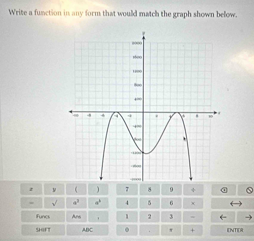 Write a function in any form that would match the graph shown below.
x y ( ) 7 8 9 / 
= sqrt() a^2 a^b 4 5 6 × 
Funcs Ans 1 2 3 - 
SHIFT ABC 0 . π + enter