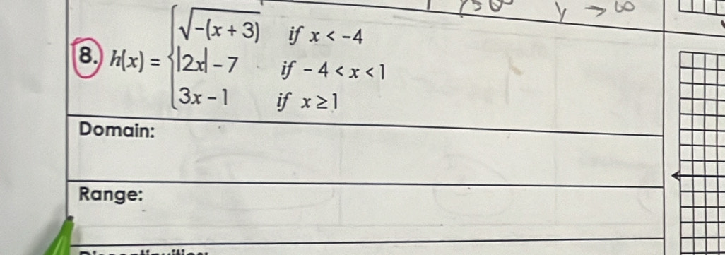 if x
□ 
if-4
8 h(x)=beginarrayl sqrt(-(x+3)) |2x|-7 3x-1endarray. if x≥ 1
-1^(frac □ ^circ)
Domain: 
Range: