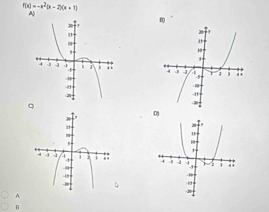 f(x)=-x^2(x-2)(x+1)
A)
B)

C)
D)


A
B